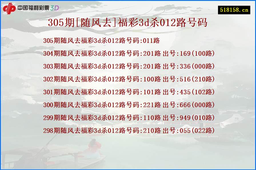 305期[随风去]福彩3d杀012路号码