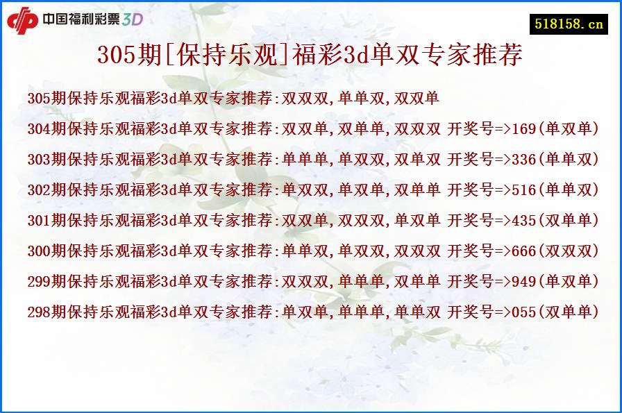 305期[保持乐观]福彩3d单双专家推荐