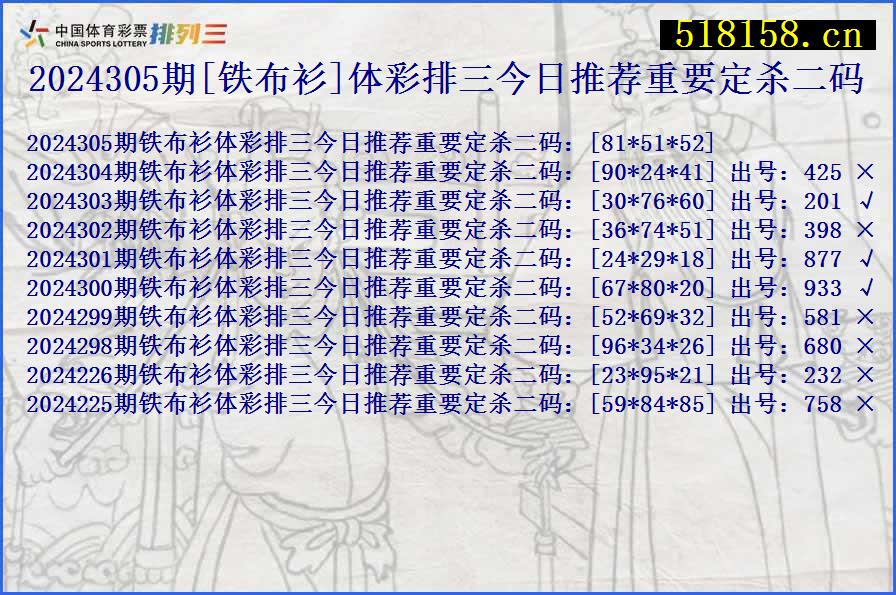 2024305期[铁布衫]体彩排三今日推荐重要定杀二码