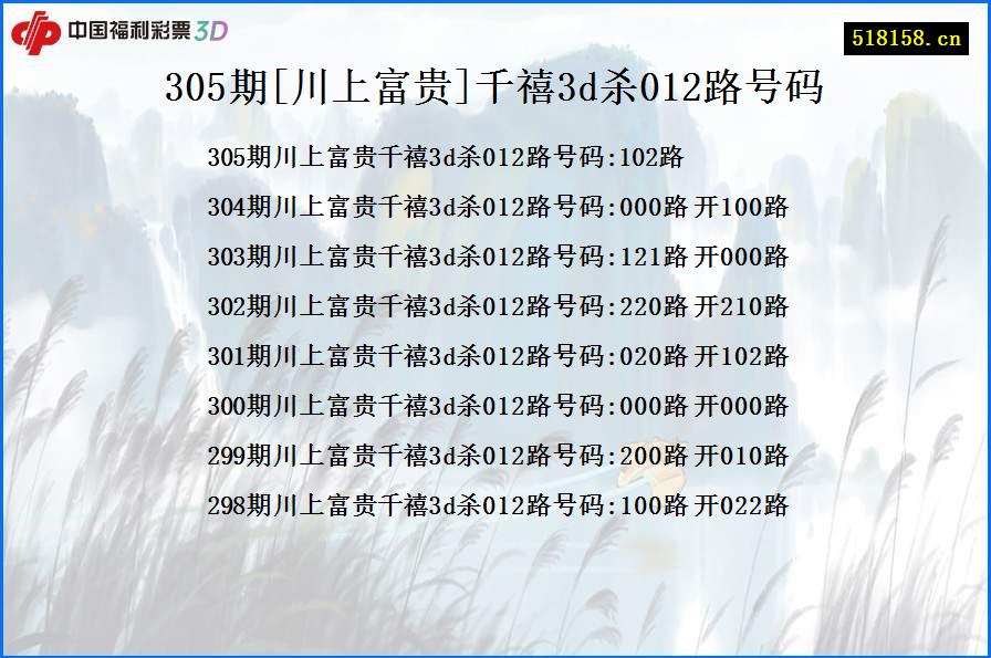 305期[川上富贵]千禧3d杀012路号码