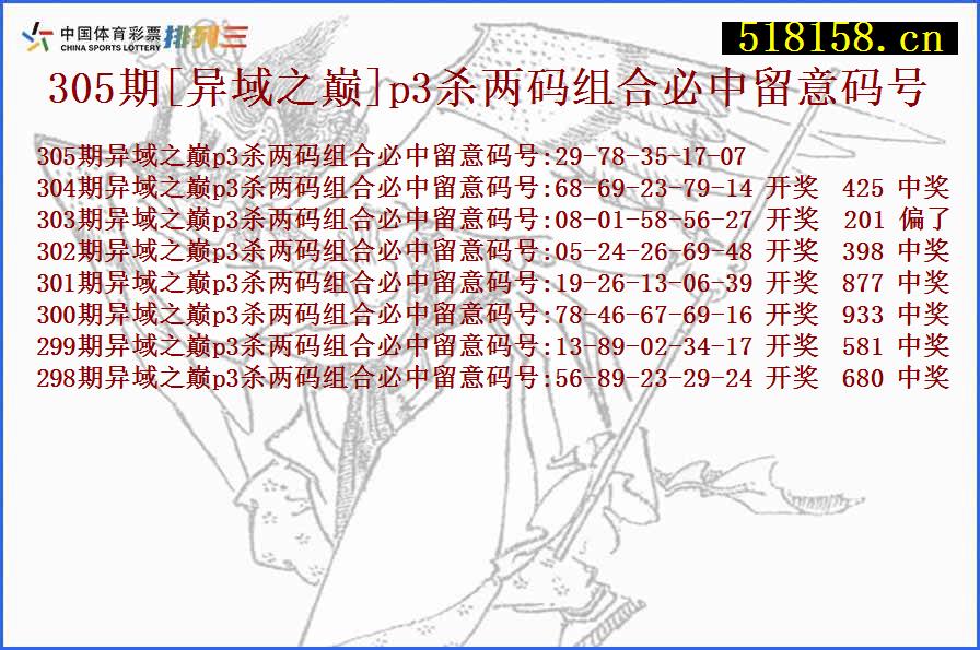 305期[异域之巅]p3杀两码组合必中留意码号