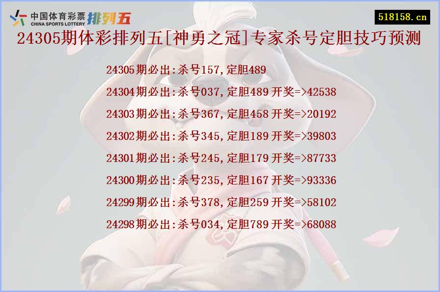 24305期体彩排列五[神勇之冠]专家杀号定胆技巧预测