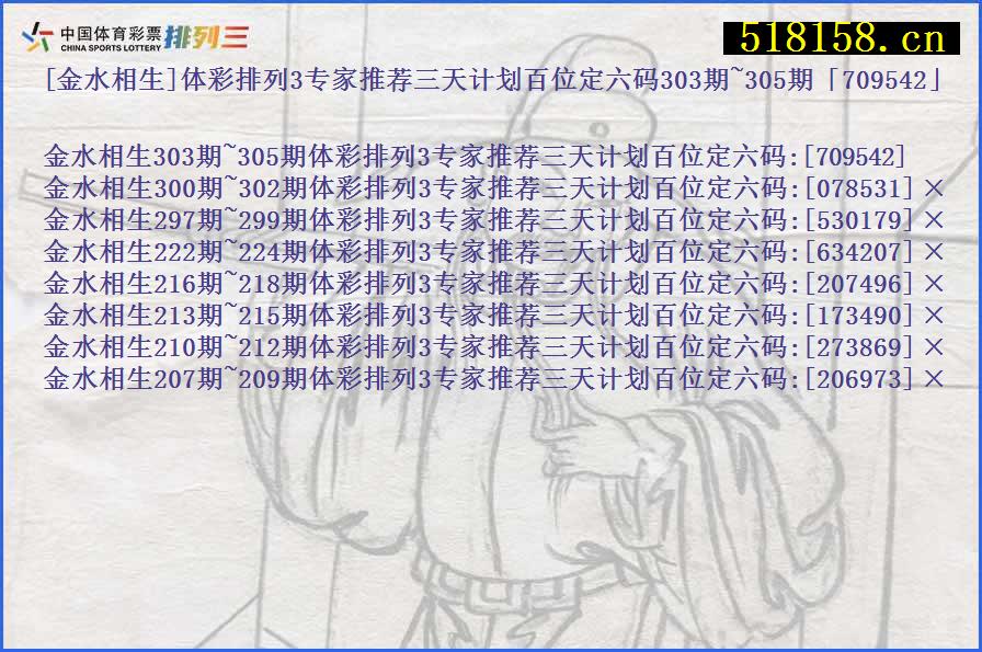 [金水相生]体彩排列3专家推荐三天计划百位定六码303期~305期「709542」