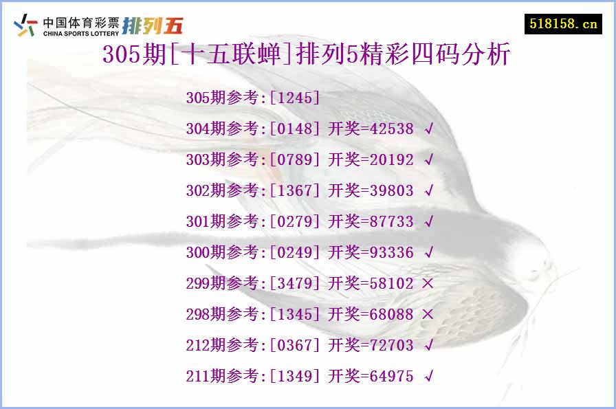 305期[十五联蝉]排列5精彩四码分析