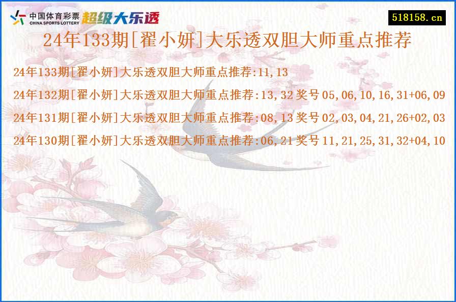 24年133期[翟小妍]大乐透双胆大师重点推荐