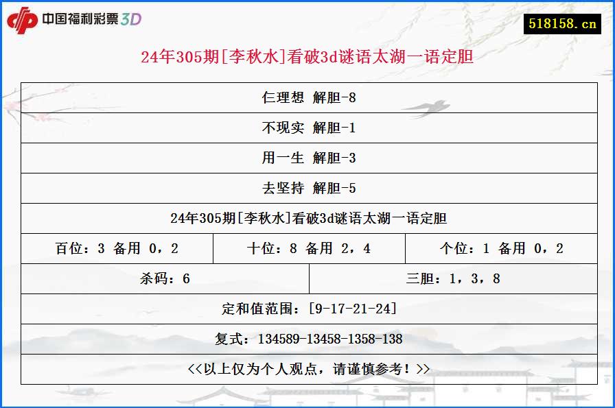 24年305期[李秋水]看破3d谜语太湖一语定胆