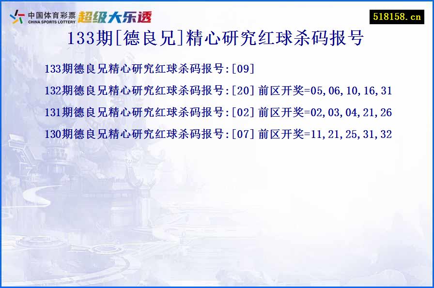 133期[德良兄]精心研究红球杀码报号