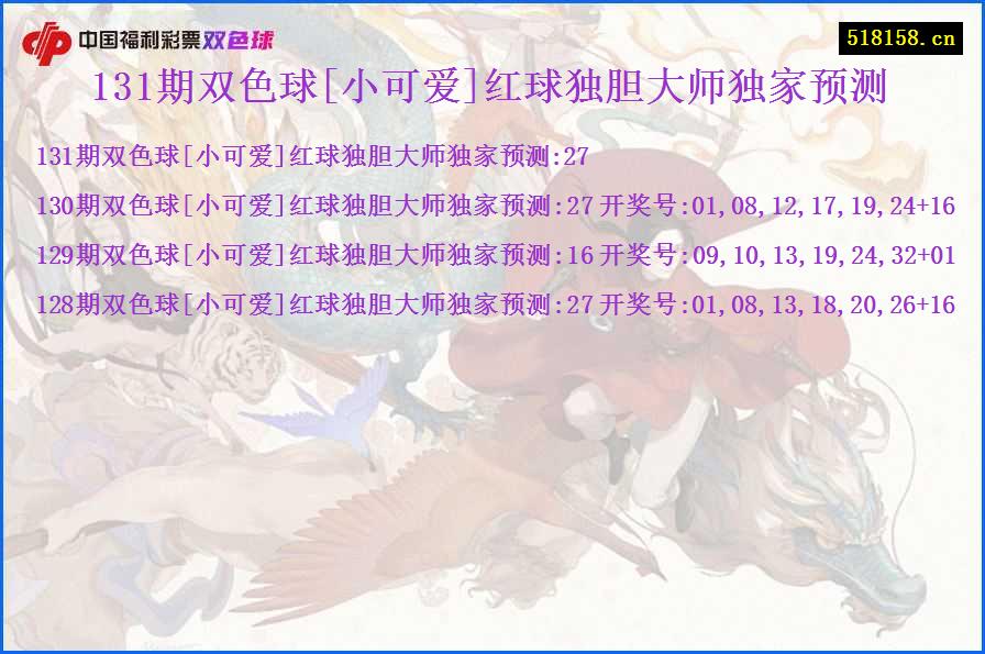 131期双色球[小可爱]红球独胆大师独家预测