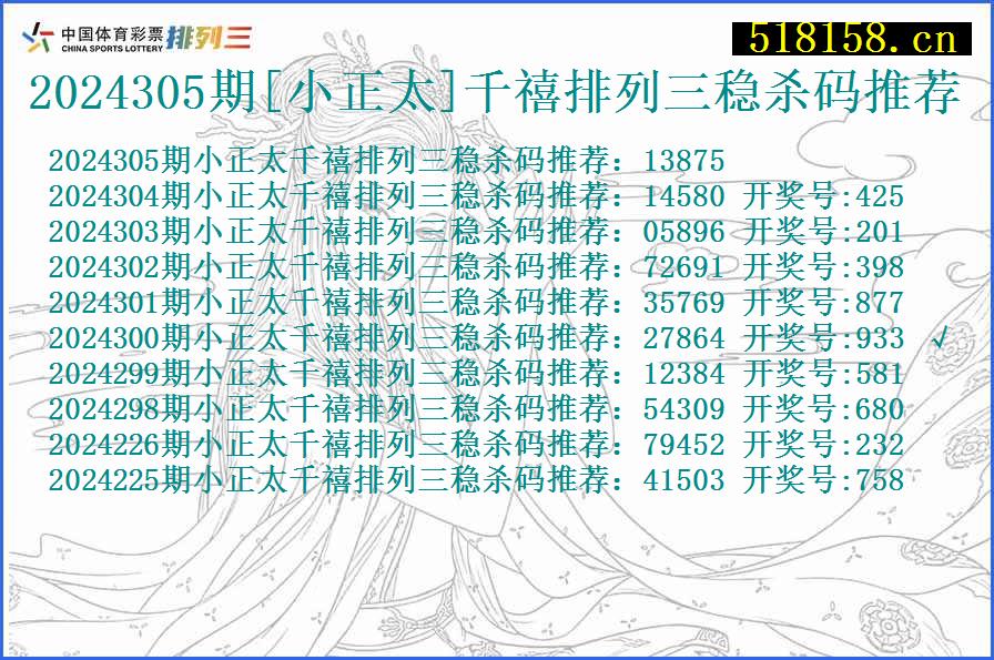 2024305期[小正太]千禧排列三稳杀码推荐