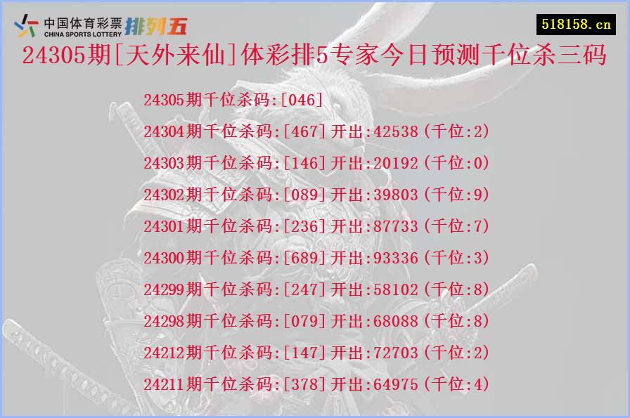 24305期[天外来仙]体彩排5专家今日预测千位杀三码