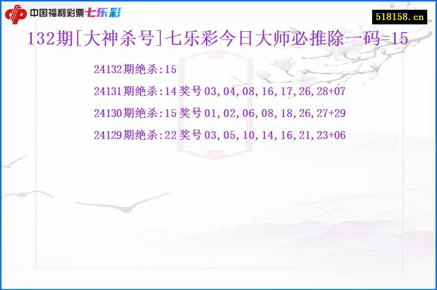 132期[大神杀号]七乐彩今日大师必推除一码=15