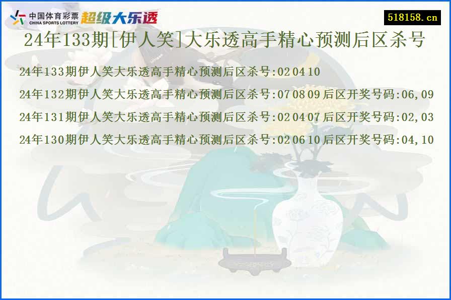 24年133期[伊人笑]大乐透高手精心预测后区杀号