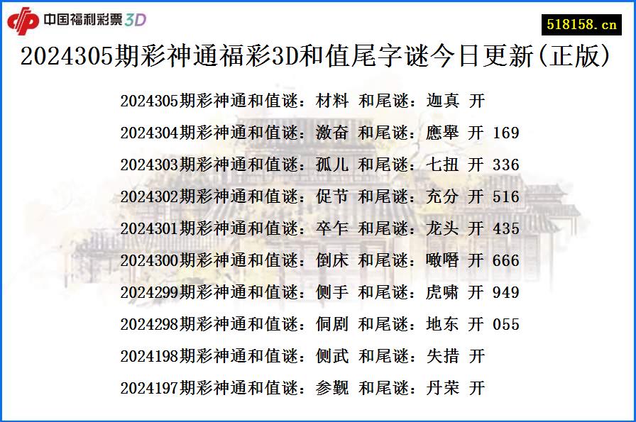2024305期彩神通福彩3D和值尾字谜今日更新(正版)