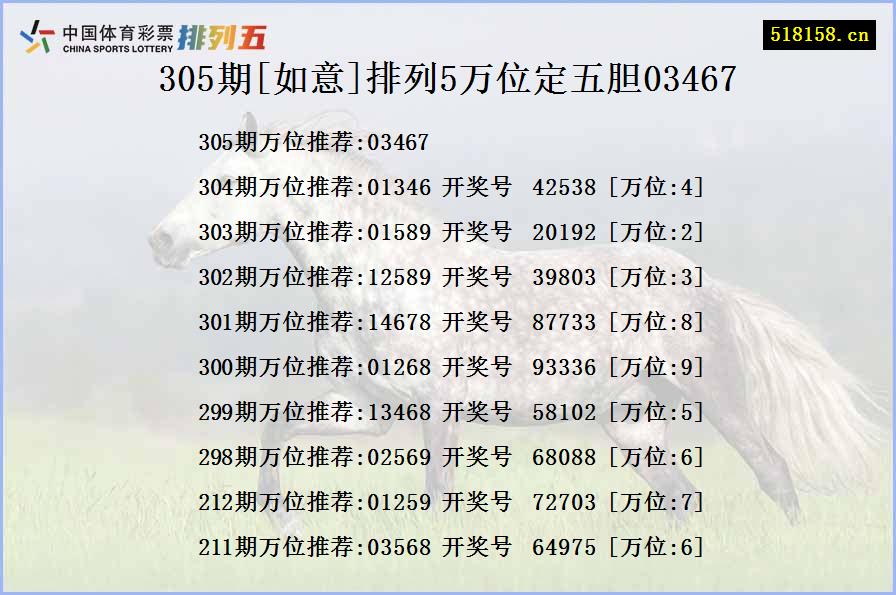 305期[如意]排列5万位定五胆03467