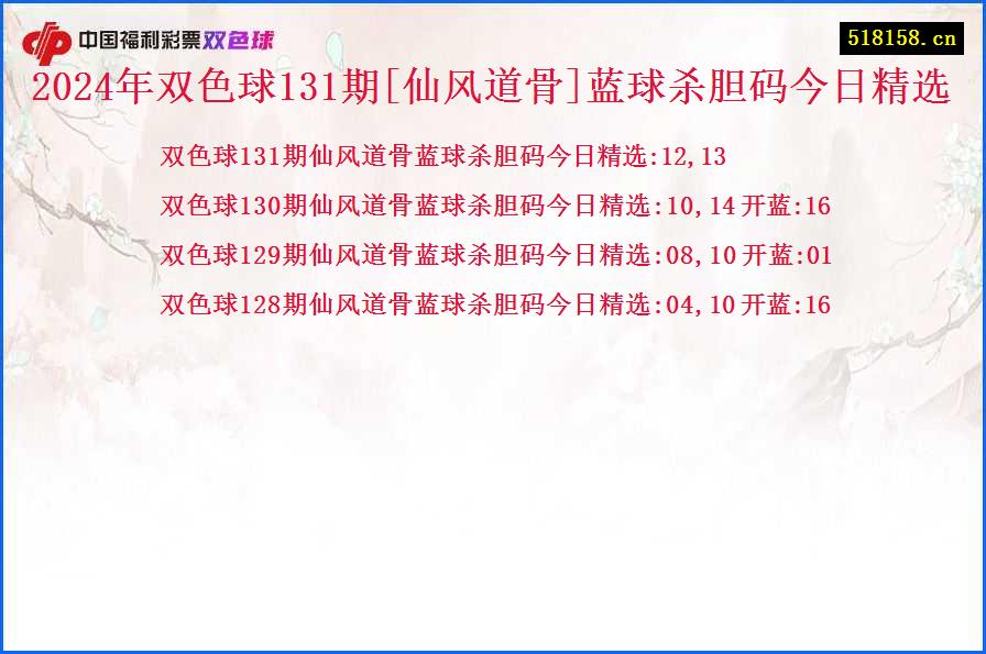 2024年双色球131期[仙风道骨]蓝球杀胆码今日精选