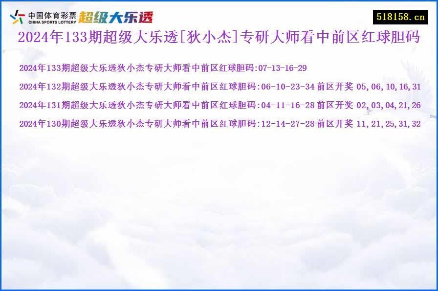 2024年133期超级大乐透[狄小杰]专研大师看中前区红球胆码