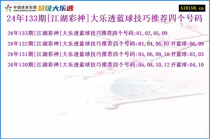 24年133期[江湖彩神]大乐透蓝球技巧推荐四个号码