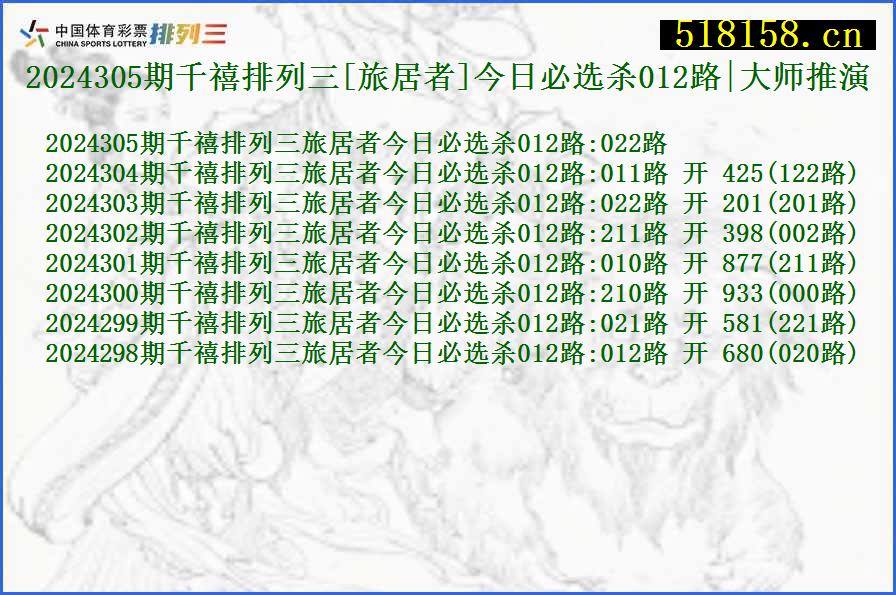 2024305期千禧排列三[旅居者]今日必选杀012路|大师推演