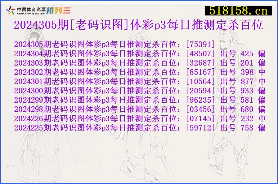 2024305期[老码识图]体彩p3每日推测定杀百位