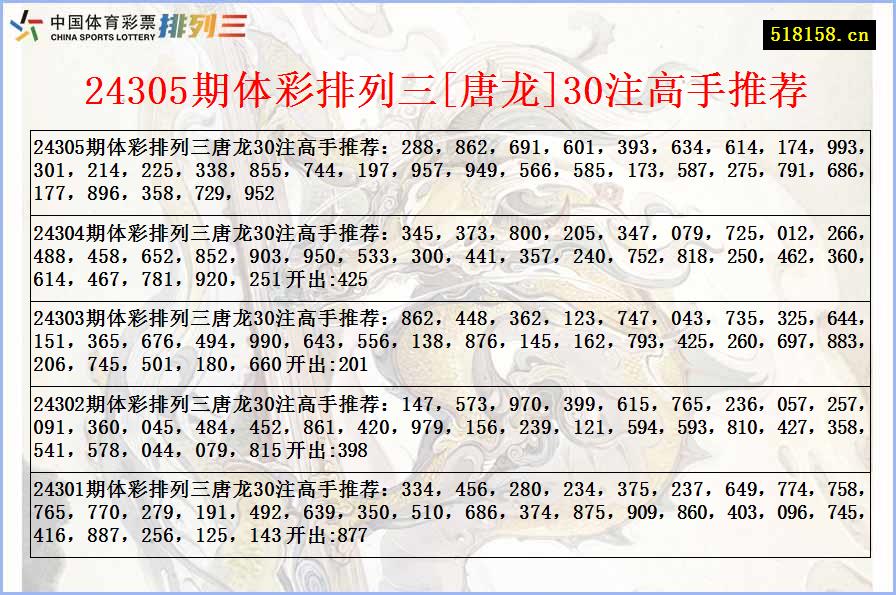 24305期体彩排列三[唐龙]30注高手推荐