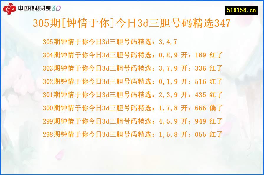 305期[钟情于你]今日3d三胆号码精选347