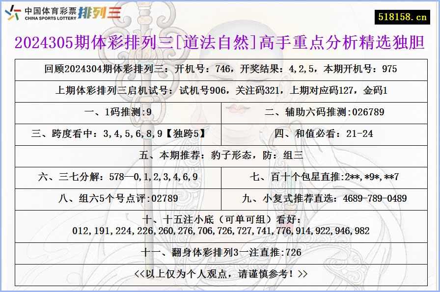 2024305期体彩排列三[道法自然]高手重点分析精选独胆