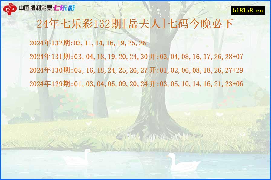 24年七乐彩132期[岳夫人]七码今晚必下