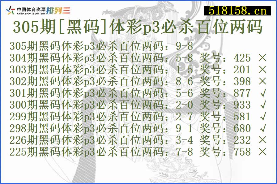 305期[黑码]体彩p3必杀百位两码