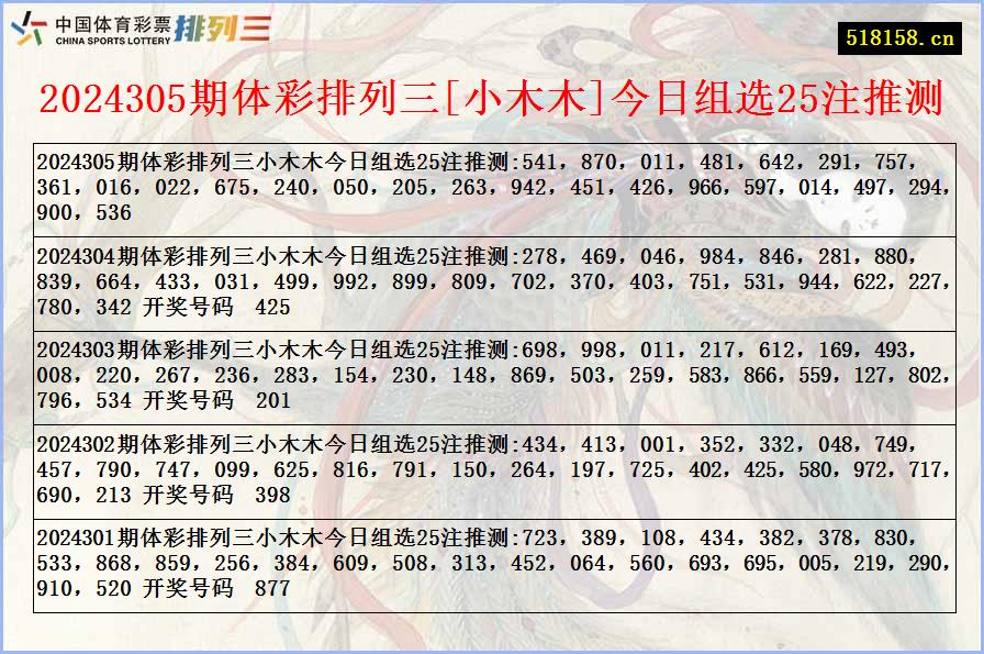 2024305期体彩排列三[小木木]今日组选25注推测