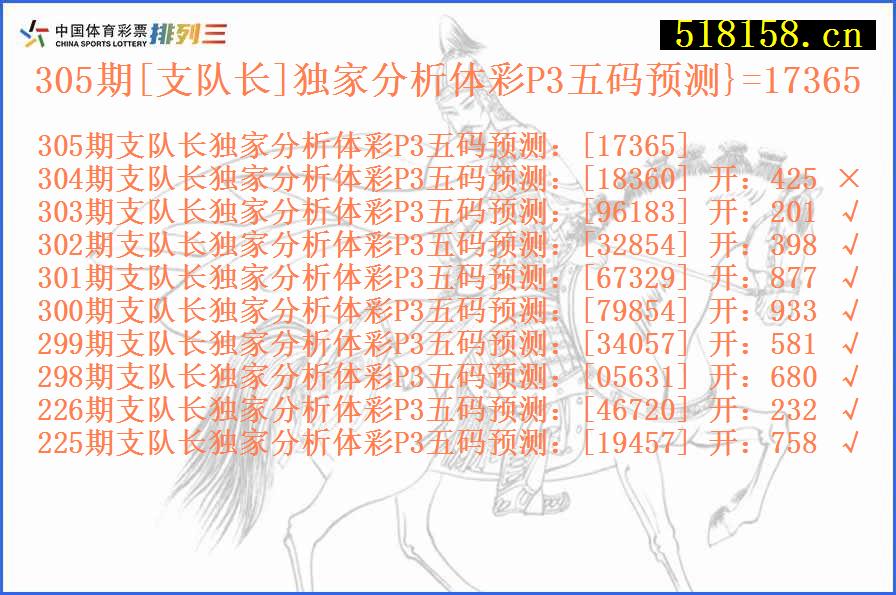 305期[支队长]独家分析体彩P3五码预测}=17365