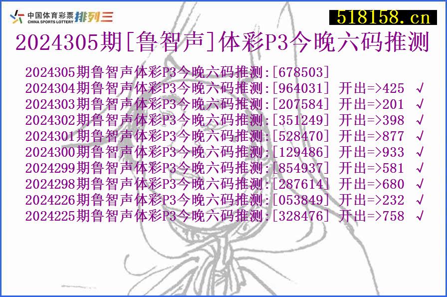 2024305期[鲁智声]体彩P3今晚六码推测