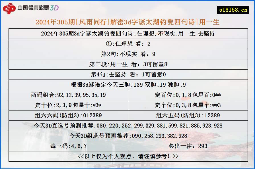 2024年305期[风雨同行]解密3d字谜太湖钓叟四句诗|用一生