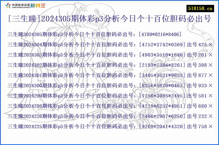 [三生瞳]2024305期体彩p3分析今日个十百位胆码必出号