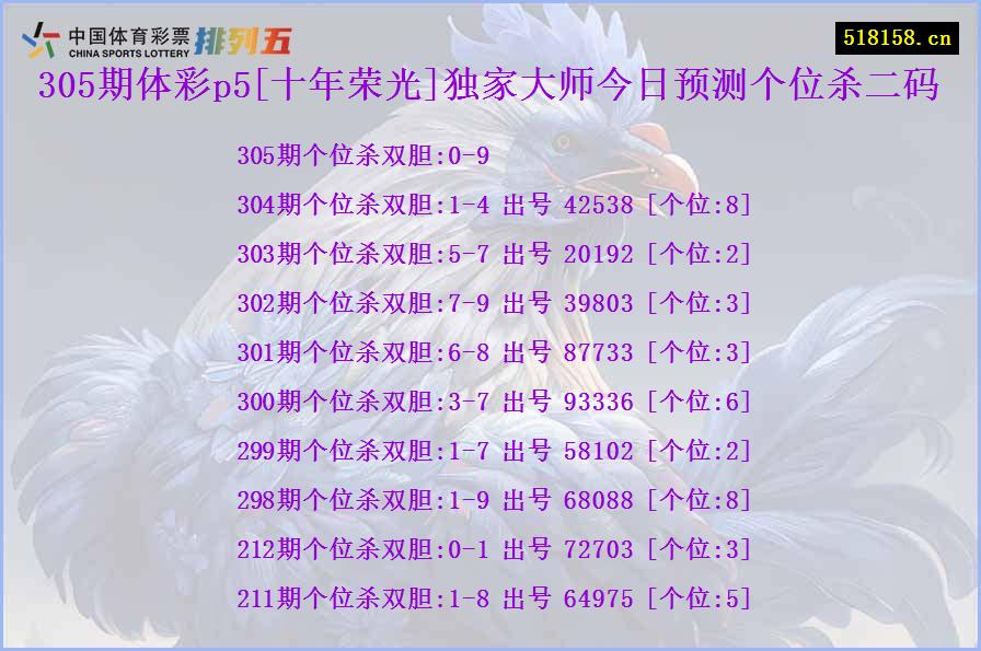 305期体彩p5[十年荣光]独家大师今日预测个位杀二码