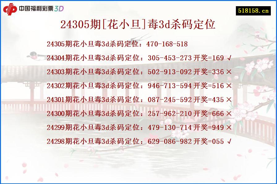 24305期[花小旦]毒3d杀码定位