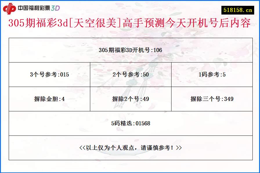 305期福彩3d[天空很美]高手预测今天开机号后内容