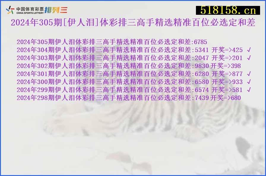 2024年305期[伊人泪]体彩排三高手精选精准百位必选定和差