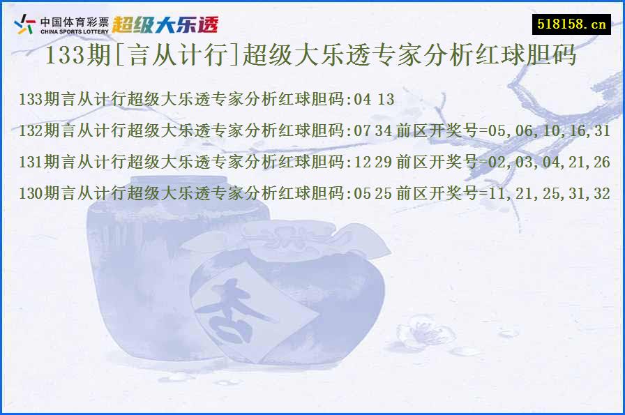 133期[言从计行]超级大乐透专家分析红球胆码