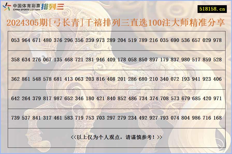 2024305期[弓长青]千禧排列三直选100注大师精准分享