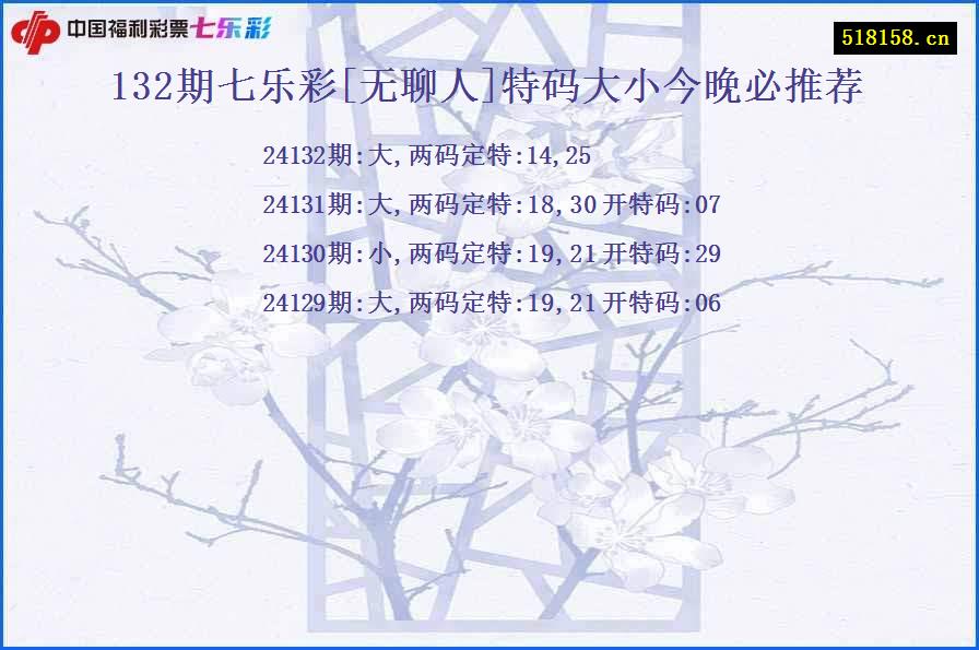 132期七乐彩[无聊人]特码大小今晚必推荐