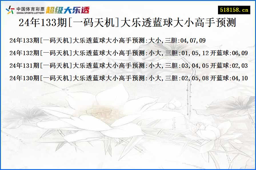 24年133期[一码天机]大乐透蓝球大小高手预测