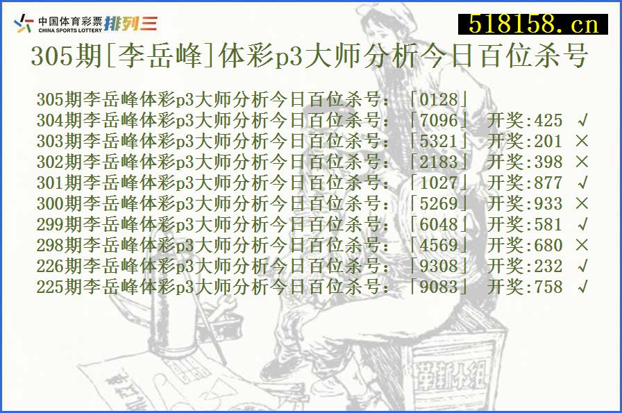 305期[李岳峰]体彩p3大师分析今日百位杀号