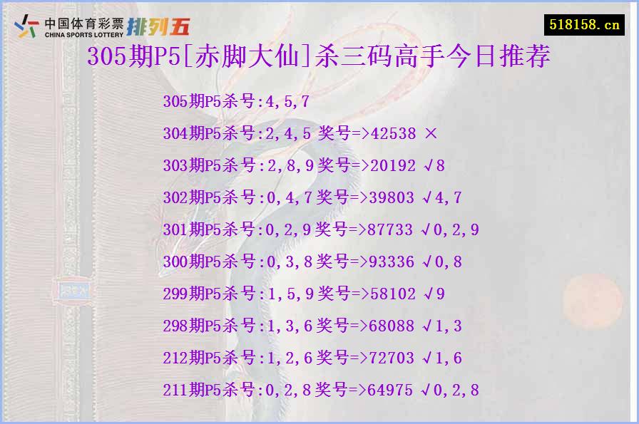 305期P5[赤脚大仙]杀三码高手今日推荐