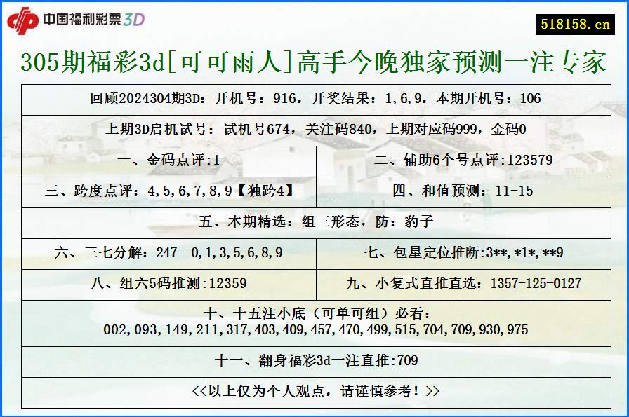 305期福彩3d[可可雨人]高手今晚独家预测一注专家