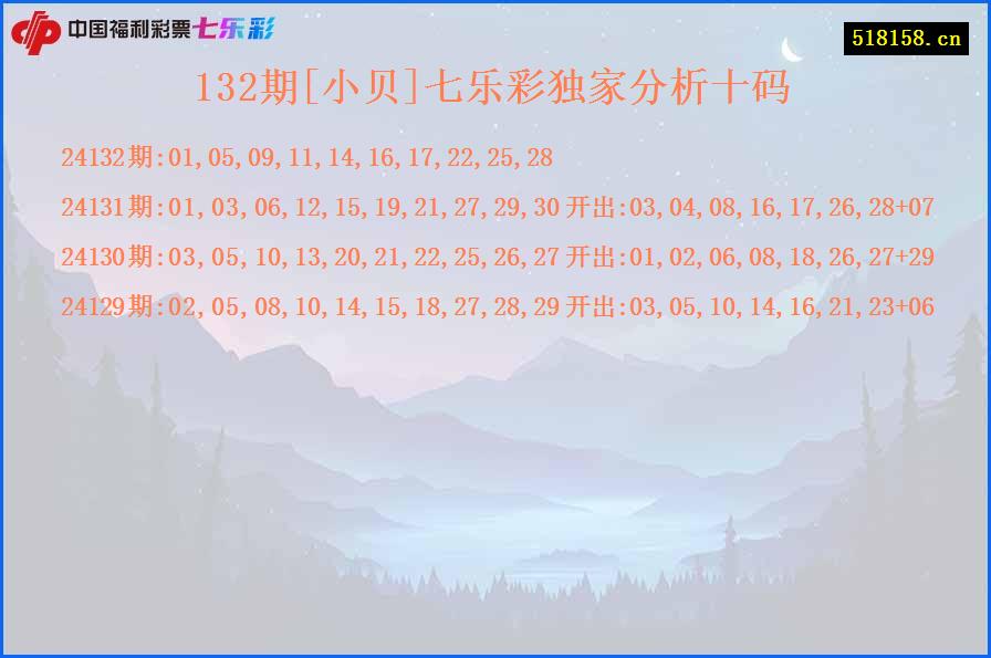 132期[小贝]七乐彩独家分析十码