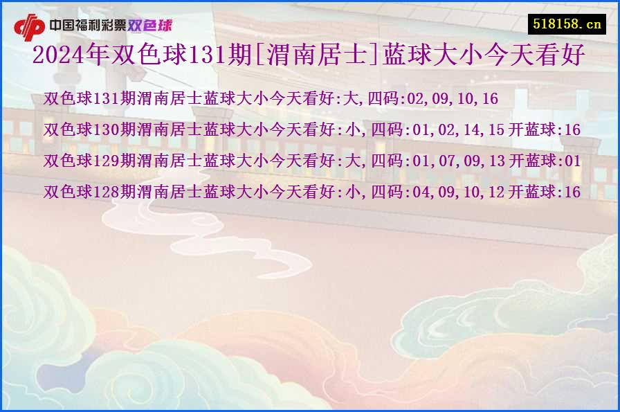 2024年双色球131期[渭南居士]蓝球大小今天看好