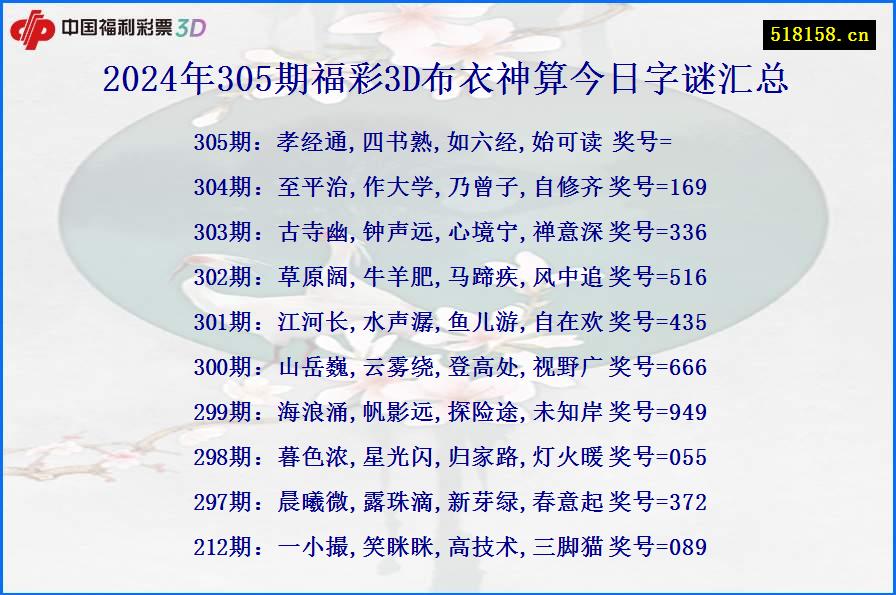 2024年305期福彩3D布衣神算今日字谜汇总