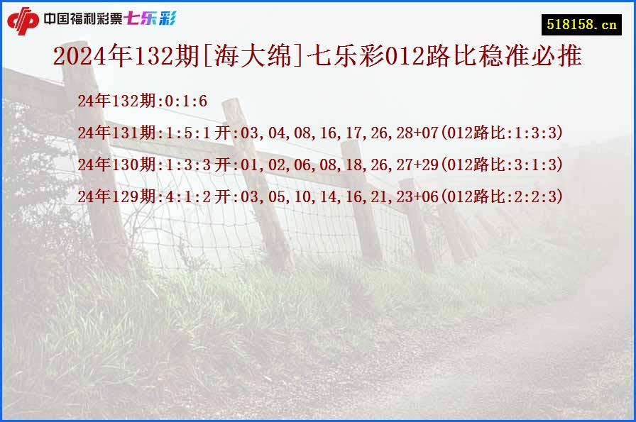 2024年132期[海大绵]七乐彩012路比稳准必推