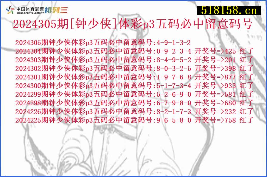 2024305期[钟少侠]体彩p3五码必中留意码号