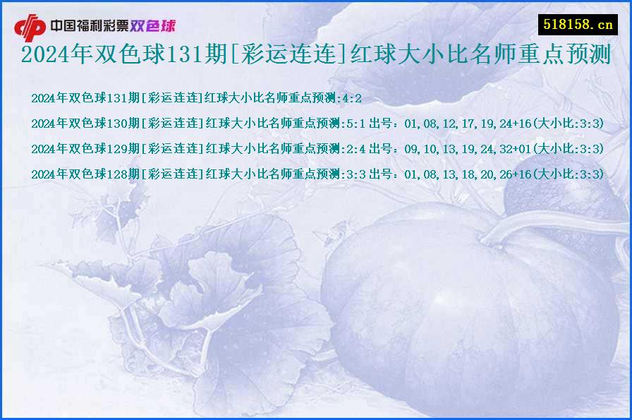 2024年双色球131期[彩运连连]红球大小比名师重点预测